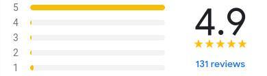 Our Google Rating